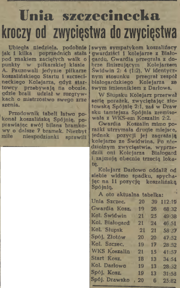 Unia_ GK 192 sierpień 1953.png